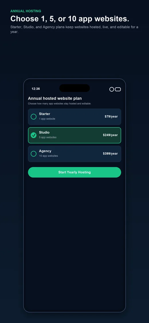 Appsitekit annual hosting packs